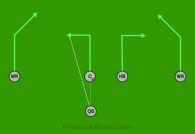 Mirror is a 5 on 5 flag football play