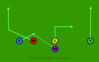 Bubble Screen is a 5 on 5 flag football play