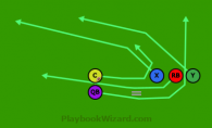 R Trips PB Pass Option is a 5 on 5 flag football play