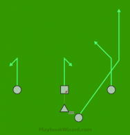 Split Tee Run is a 5 on 5 flag football play