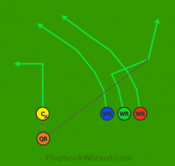 Banana Split is a 5 on 5 flag football play