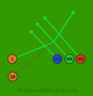 Clear Flat Right is a 5 on 5 flag football play