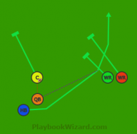 Swing Pass is a 5 on 5 flag football play