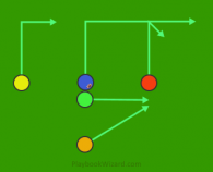 Sprint Right Option is a 5 on 5 flag football play