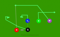 H PASS curls deep cross (W-Q-C) is a 5 on 5 flag football play