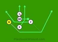 Toy Story - Woody Pitch is a 5 on 5 flag football play