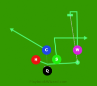 diamond H PASS slot wide is a 5 on 5 flag football play