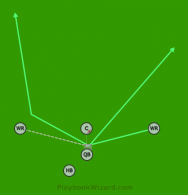 Jet Sweep Reverse is a 5 on 5 flag football play