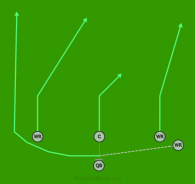 Jet Sweep is a 5 on 5 flag football play