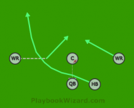 Sprint Draw is a 5 on 5 flag football play