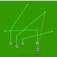 Levels is a 5 on 5 flag football play