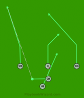 PA Boot Post is a 5 on 5 flag football play