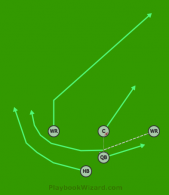 WR Option is a 5 on 5 flag football play