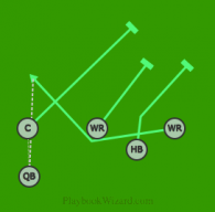 Bubble Screen is a 5 on 5 flag football play