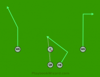 HB Angle is a 5 on 5 flag football play