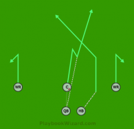 Center Hitch and Go is a 5 on 5 flag football play