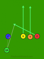 Trips Quick 3 is a 5 on 5 flag football play