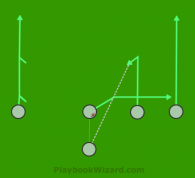 Cars - Francesco is a 5 on 5 flag football play