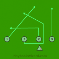 Lanza is a 5 on 5 flag football play