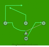 Doble F is a 5 on 5 flag football play