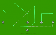 HB OPTION is a 5 on 5 flag football play