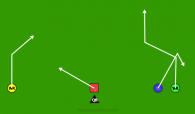 RUSH COUNTER 2 is a 5 on 5 flag football play