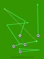 Aguila - Dos, R is a 5 on 5 flag football play