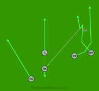 SWING is a 5 on 5 flag football play